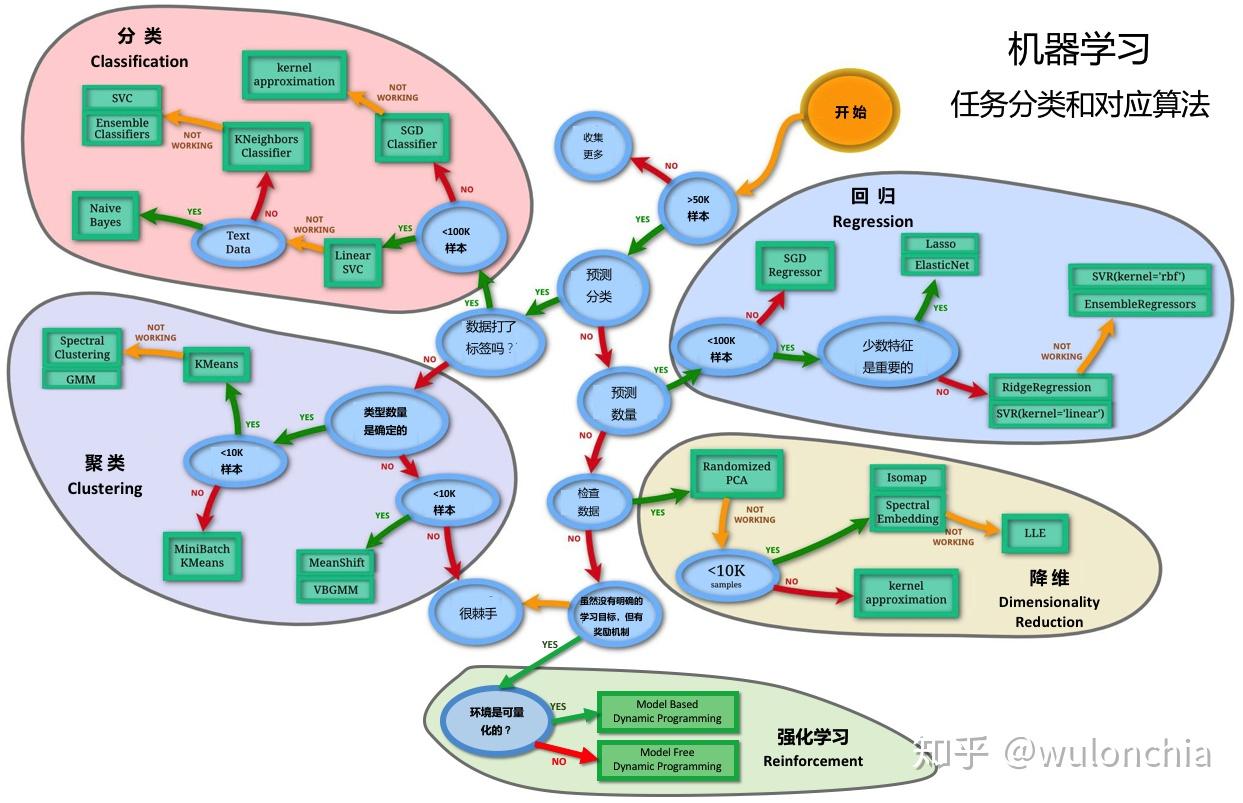 张家口市车宝明、司珍荣登“河北好人榜”