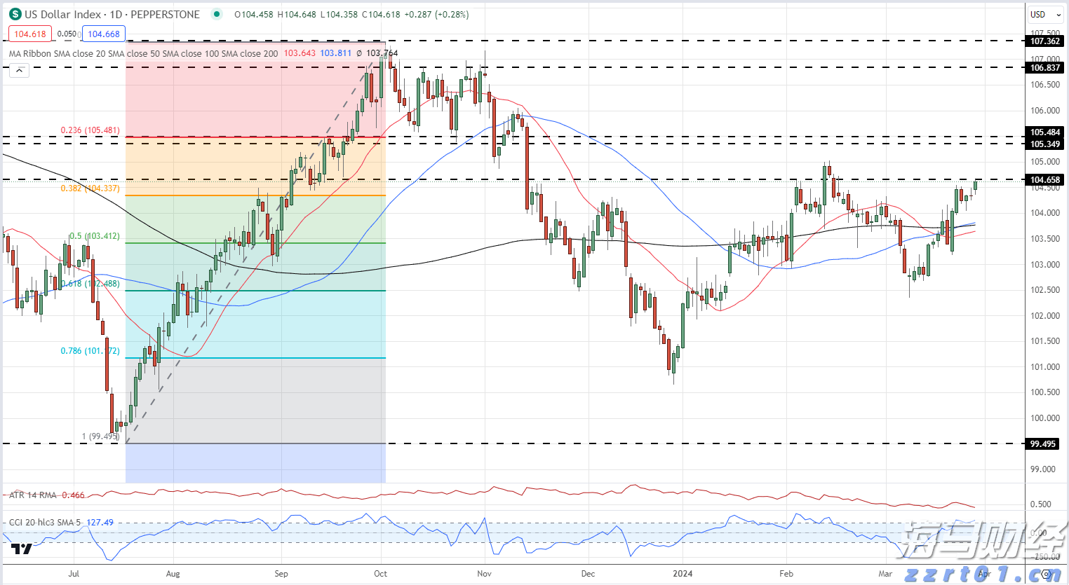 敢为人先，勇立潮头！致敬珠海经济特区45周年