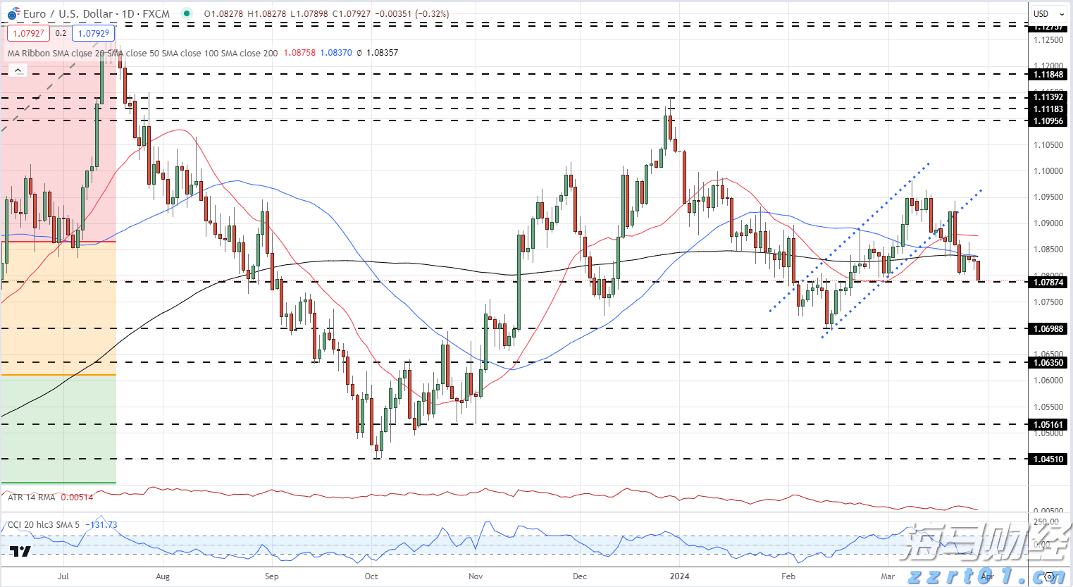 一男子持双胞胎证件企图过关,被横琴民警当场识破!