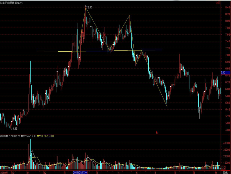 预防基孔肯雅热,一图说清!