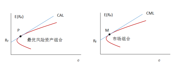 安徽安庆精准施策建设质量强镇