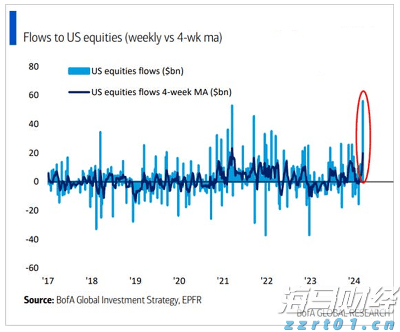 如何选择合适的一体化净水设备?——五个关键步骤解析