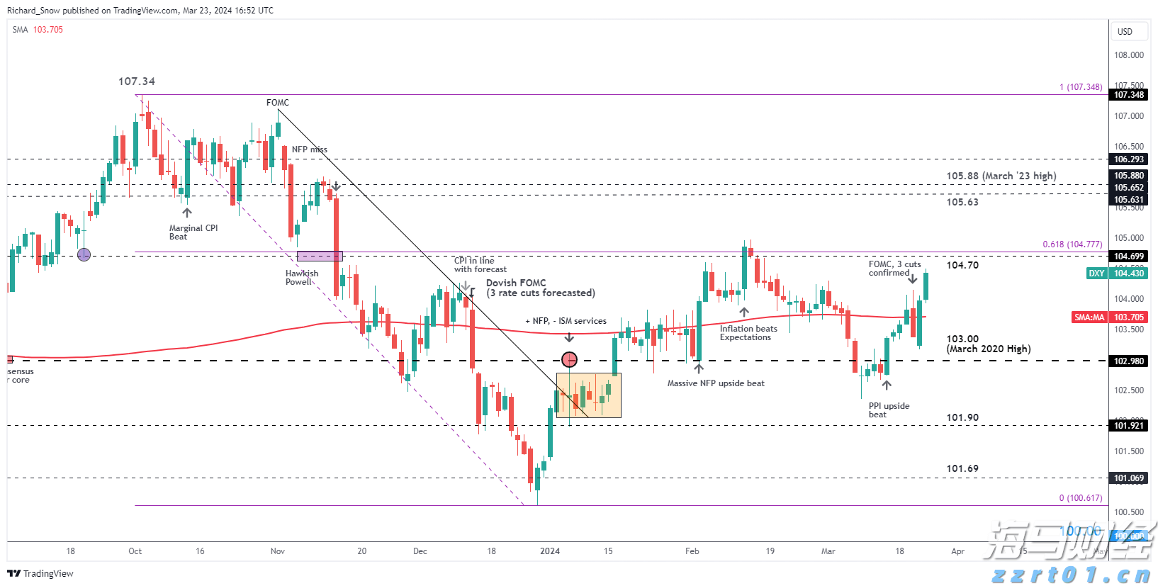 音乐节、烟花秀……今年南海(阳江)开渔季活动为历年最多