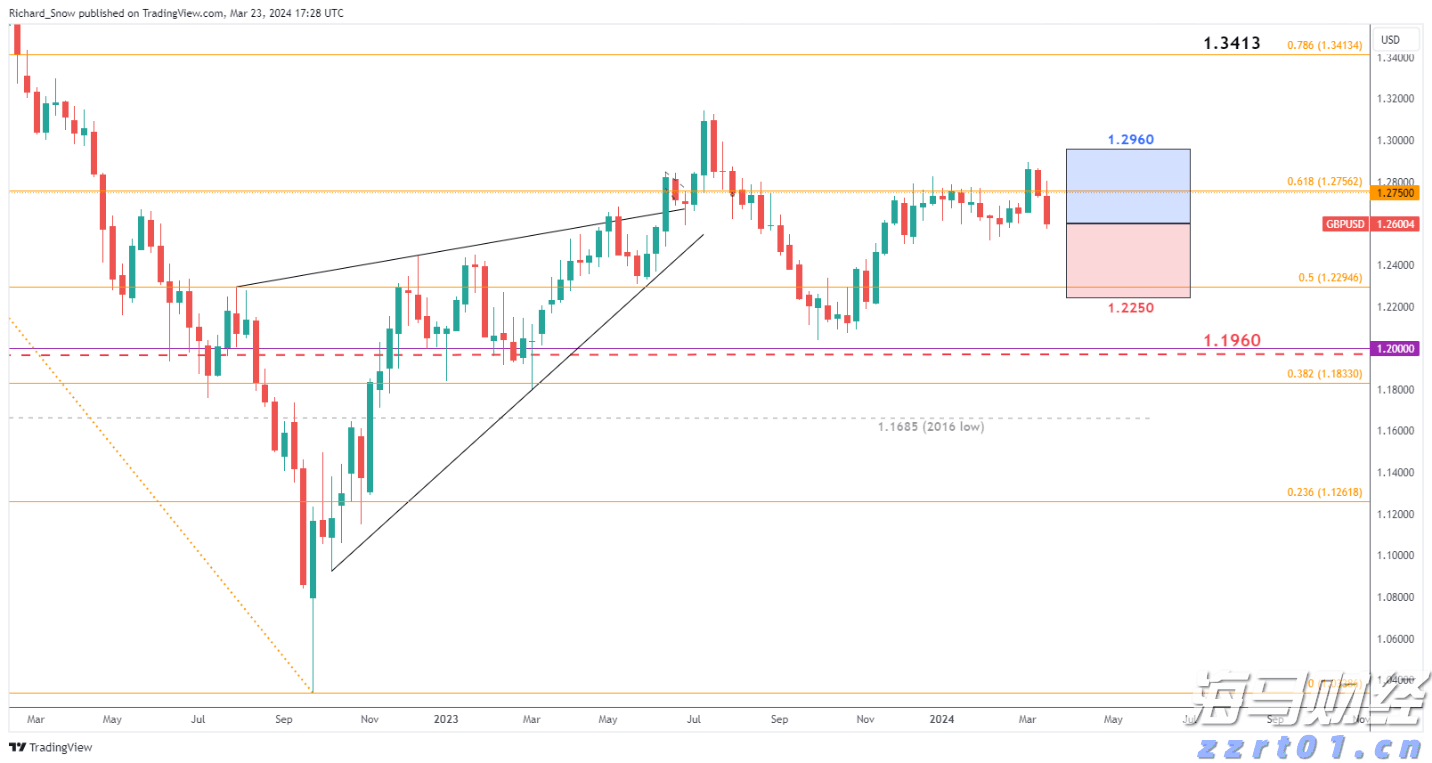 湾仔海关查获违禁固体废物27吨