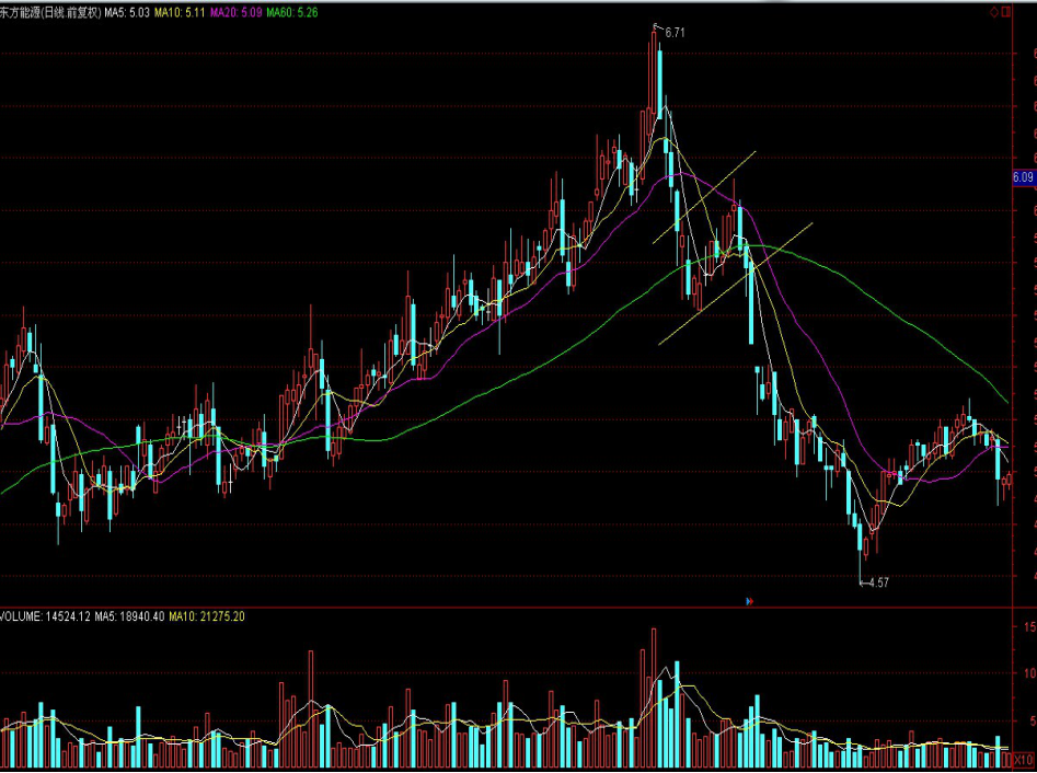 队长传授糖画勺,村民捧上“新饭碗”