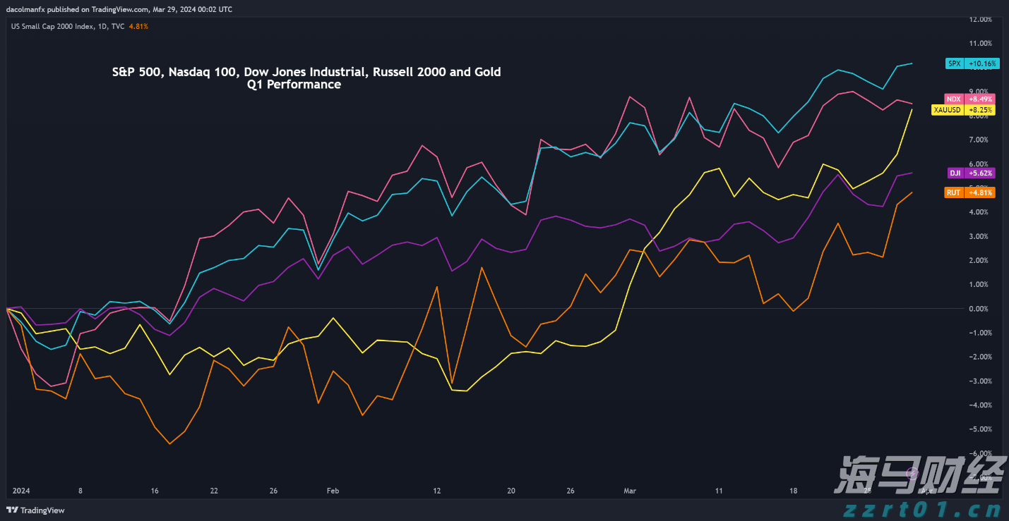 香洲区梅华街道红山社区青少年宣讲生态故事,争当“生态小卫士”