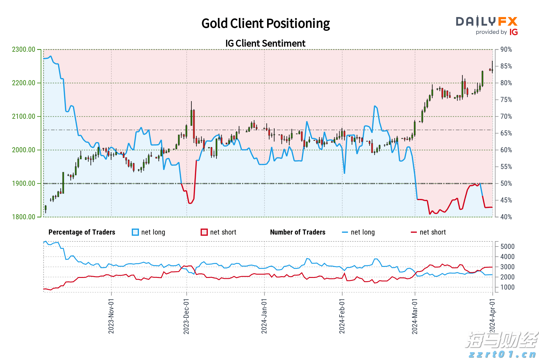 特步七代跑鞋如何超越“期待”