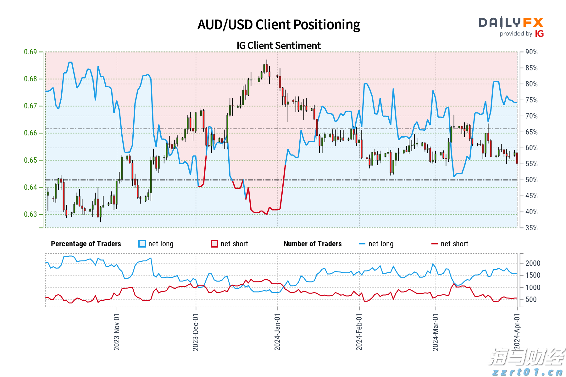 污水处理中ss是什么意思
