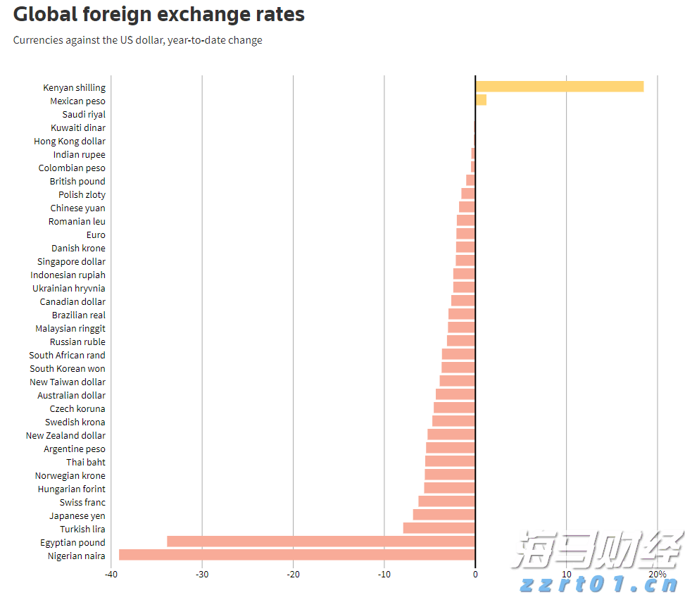 广东交警提醒:多条路段仍处于交通管制,出行请注意避让