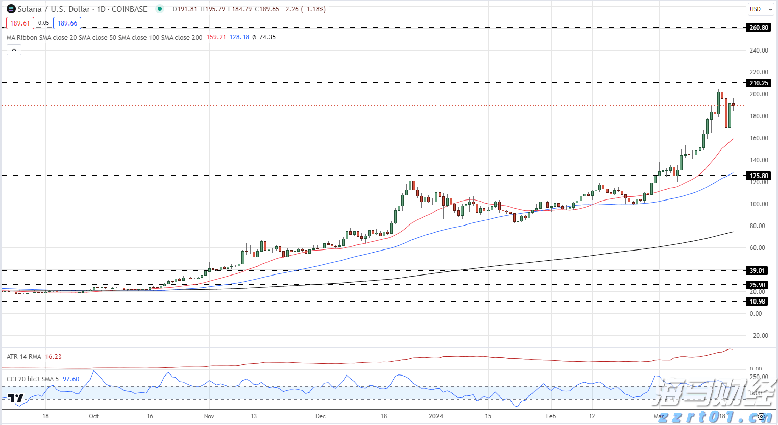 机器狗舞狮、AI“李白”对诗……暨珠小学开学首日上演跨时空对话