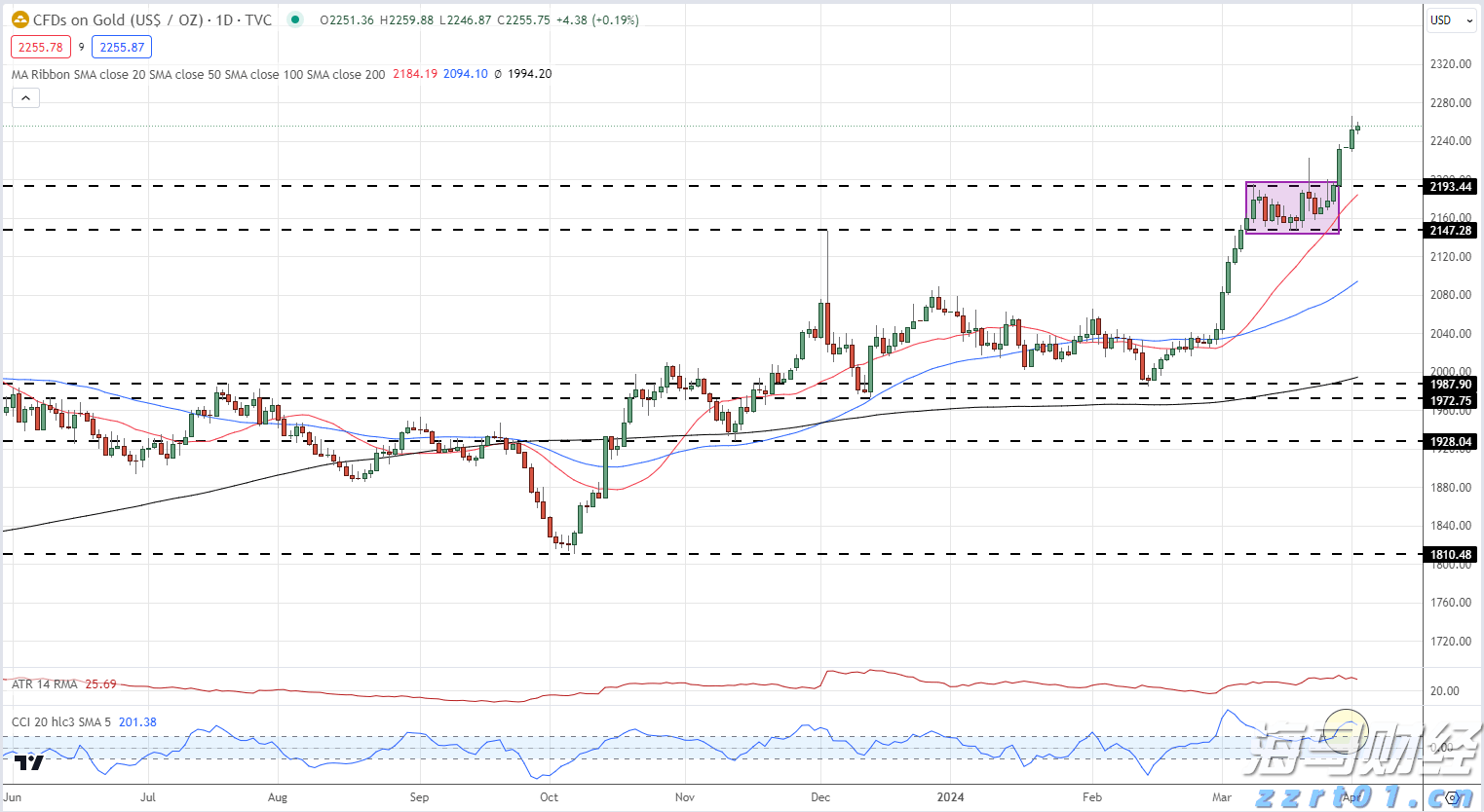 华南农业大学“法润青苗”突击队赴广州海珠龙凤街道开展普法活动