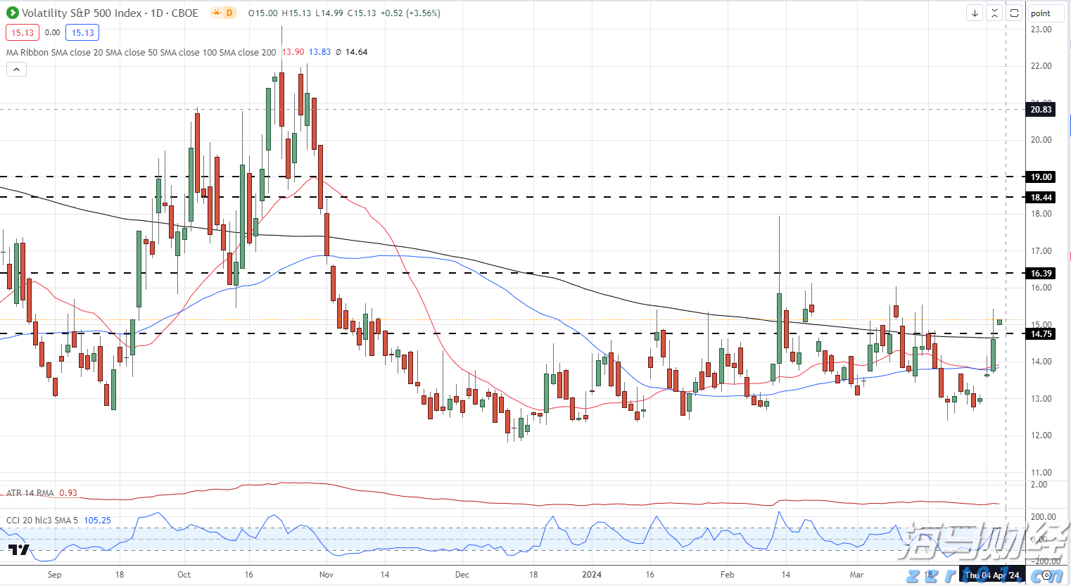 香山夜访丨“杂草路”变身“暖心巷”,立新社区“亮了”