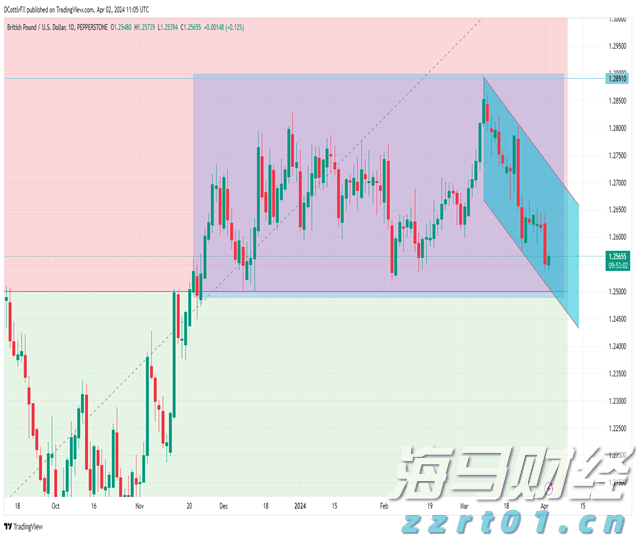安徽省支持金融助力市场主体纾困发展