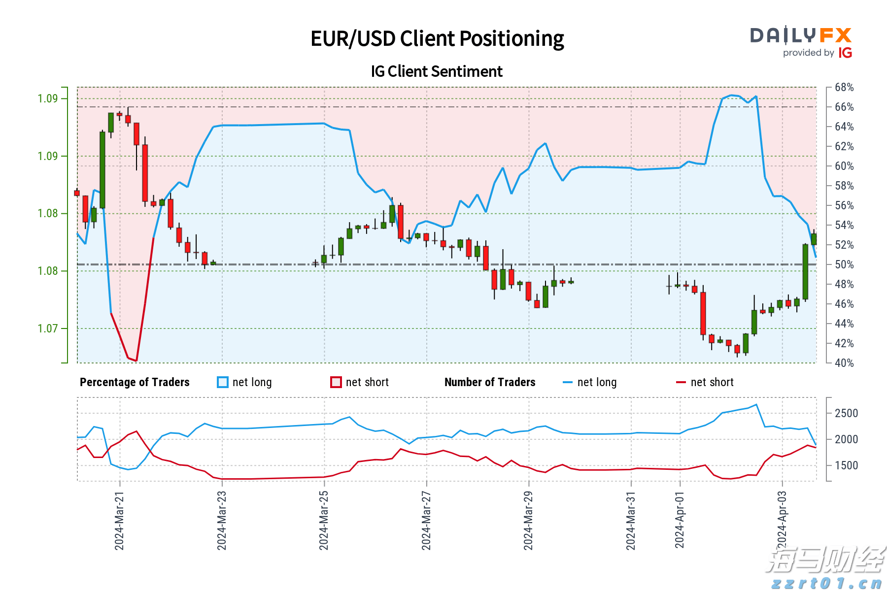 最新农田灌溉水质标准2022(灌溉水质标准几类水排放要求是什么)