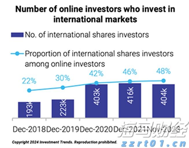 40分钟钓出26尾虾!新会钓虾比赛热闹开竿!
