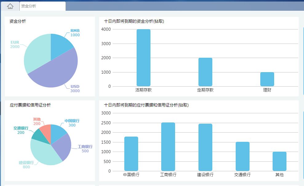 四川“春雷行动2023”查处案件3.4万件