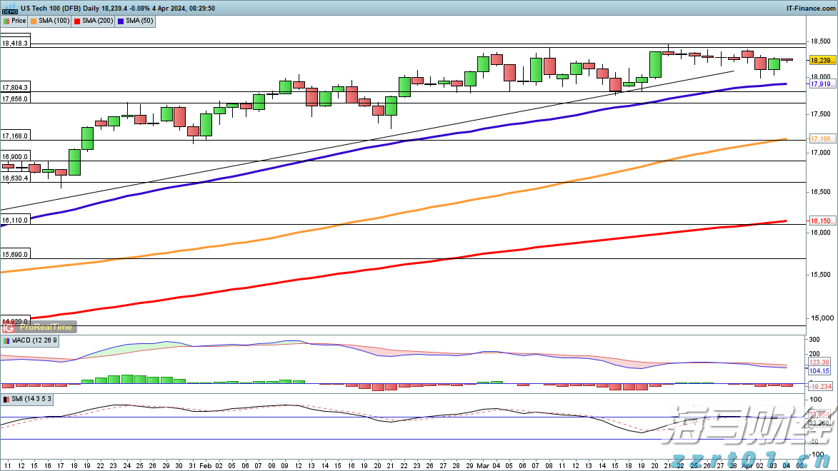 视频|西牛麻竹笋,尝鲜中国行