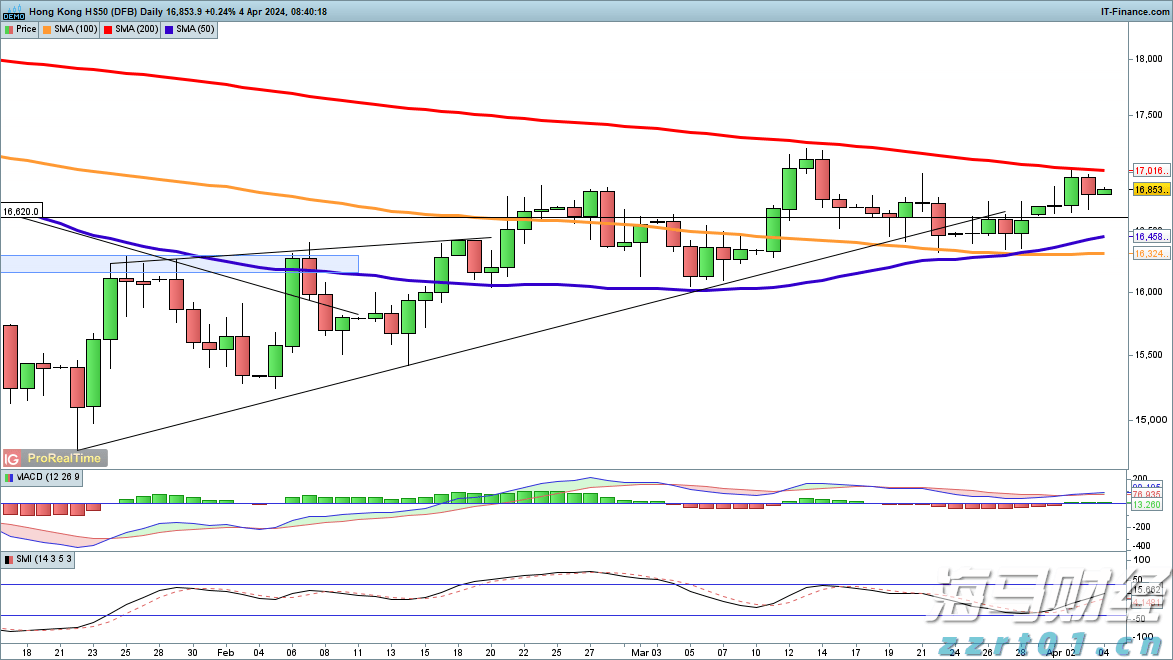 正佳集团等多家重点企业参加!这场文旅人才供需对接会9月12日举办