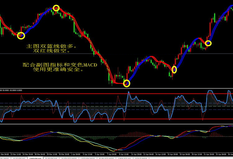 广东省市场监管局开展打击整治养老诈骗专项行动