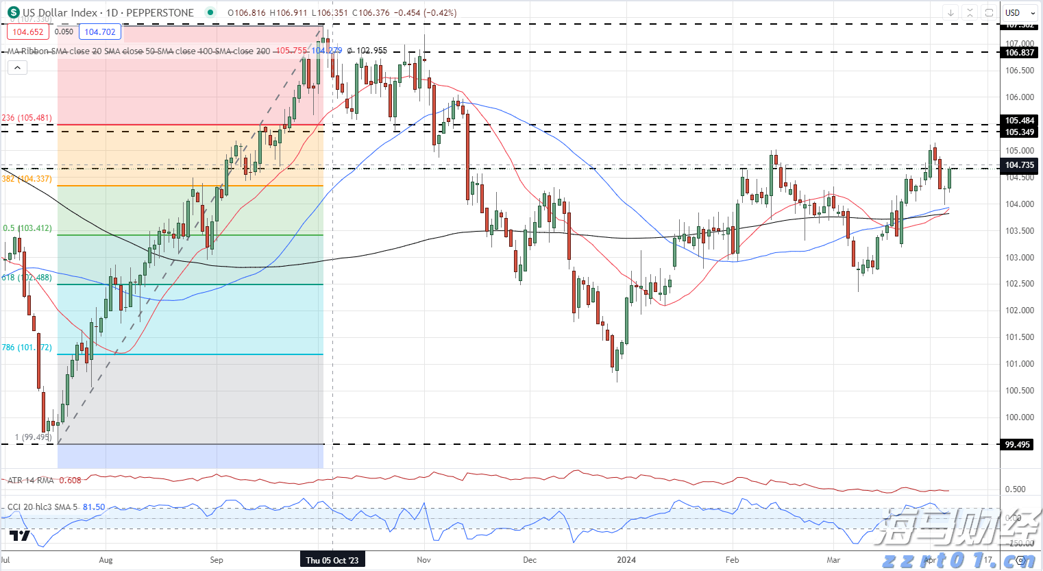 自来水过滤净水器大型