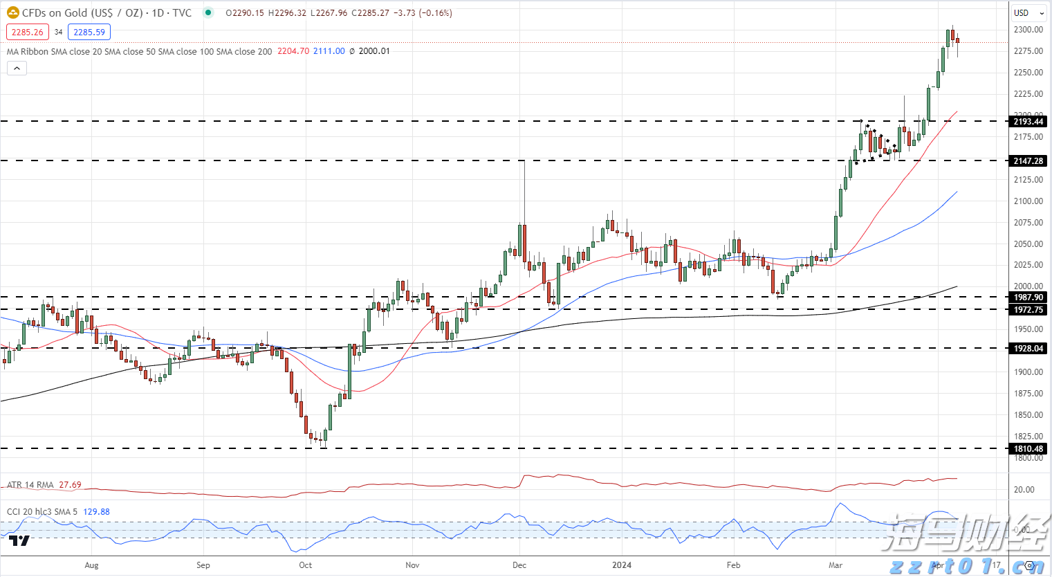 又有新台风趋向广东？最新预测！珠海接下来天气→