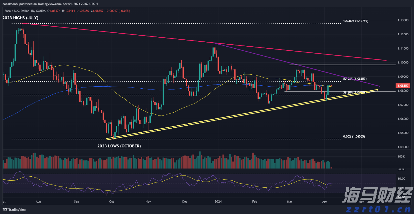 4至6日连续强降雨！韶关市启动防汛Ⅳ级应急响应