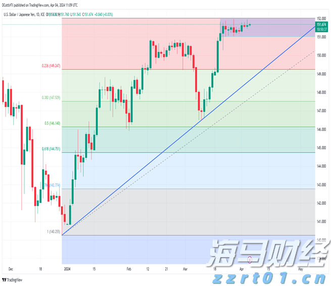 国内跨径最大的跨峡谷分离式混合梁斜拉桥成功合龙
