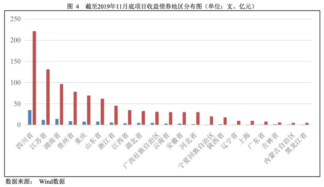 OPEC+原则同意：9月再次大幅增产