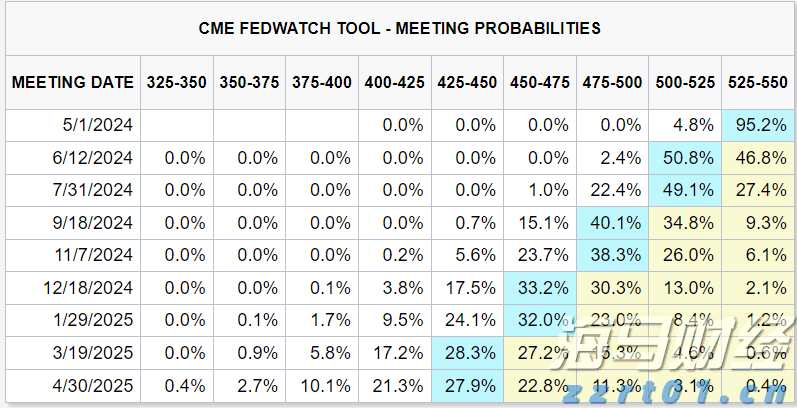 2025年镇宁蜂糖李上市季重点工作复盘专题会召开