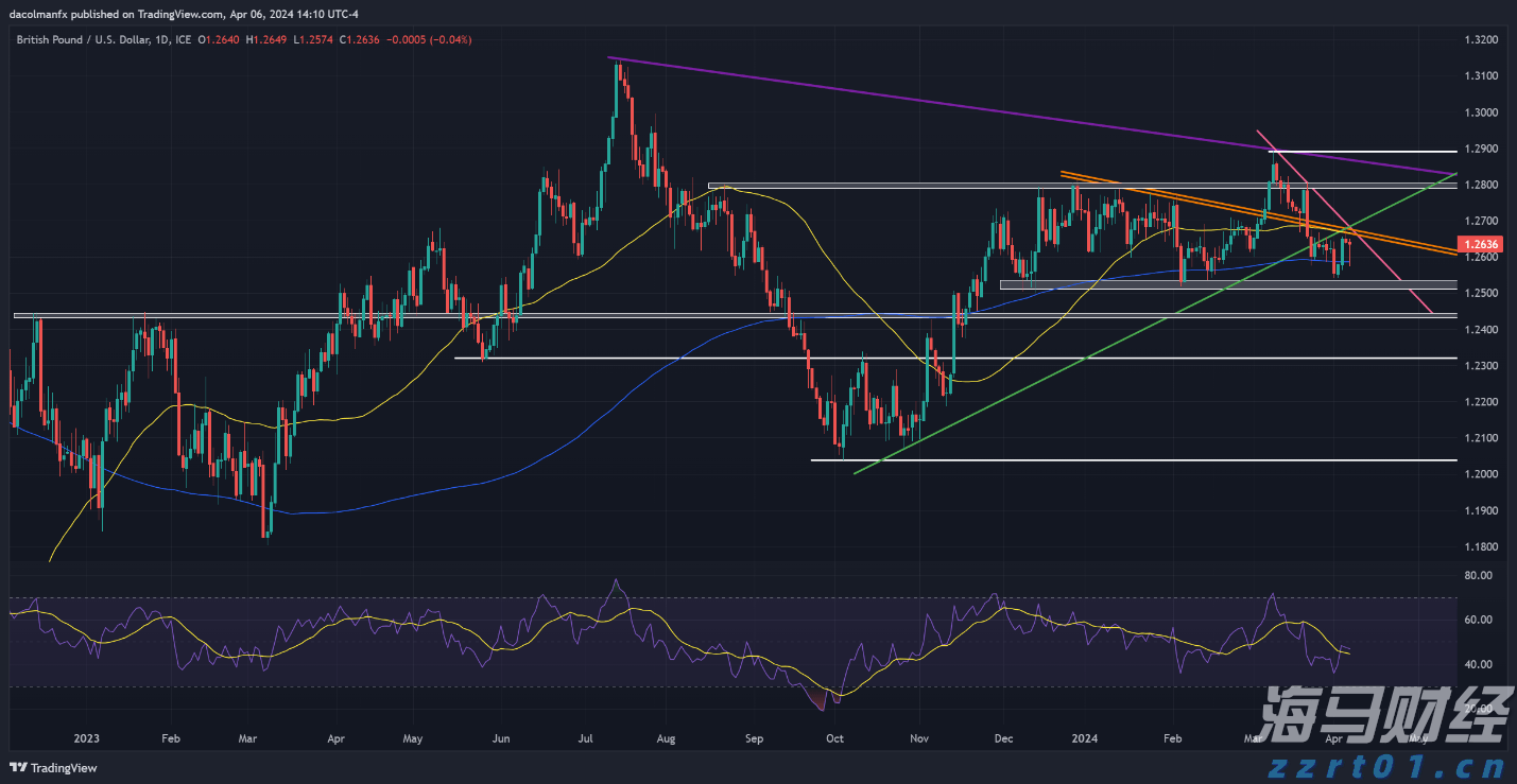 广东队4:1大胜四川队取得开门红！十五运会U16男足在梅州开赛