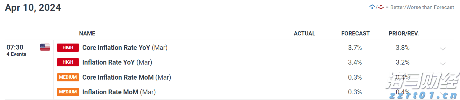 珠海全市暴雨黄色预警生效!注意防御!