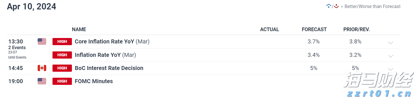 分区预警降级!珠海市暴雨+雷雨大风黄色预警仍生效