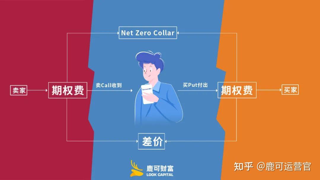 高盛Q2重仓科技股!增持英伟达(NVDA.US)、博通(AVGO.US),特斯拉(TSLA.US)持仓上涨120%