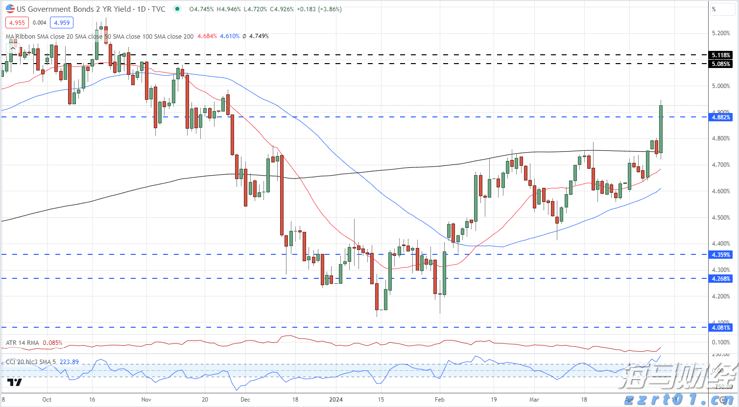 广州白云区山体垮塌现场发现最后一名被困人员