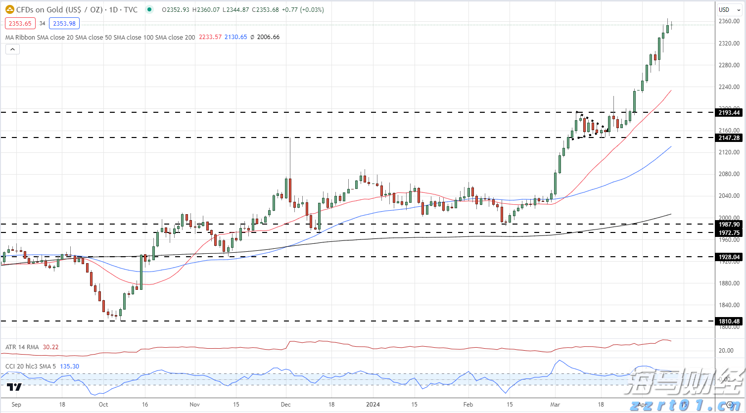造纸废水处理工艺设计流程图分享（造纸厂污水怎么处理设备及流程介绍）