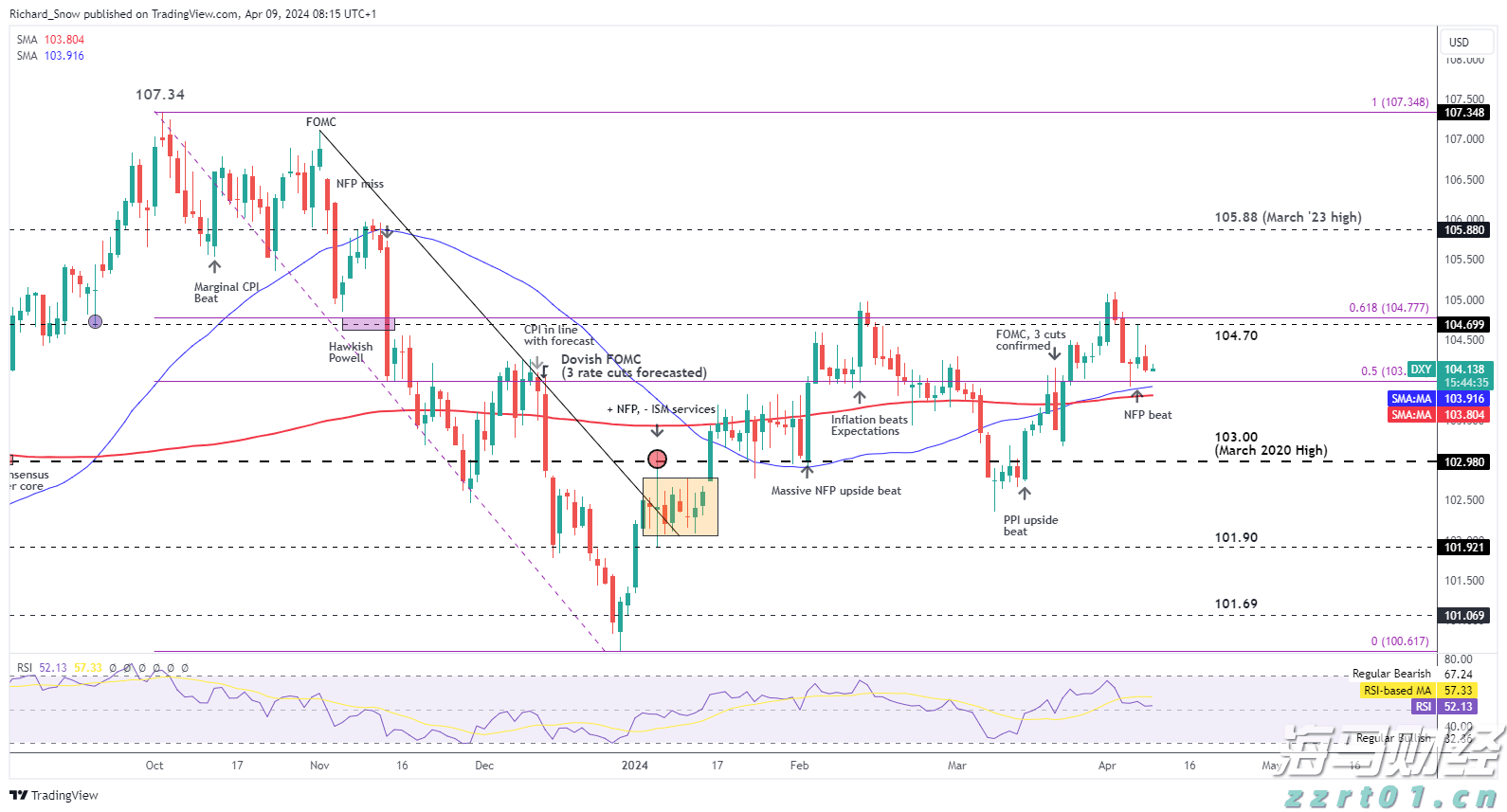 山西出台行动计划推进消费品市场体系建设