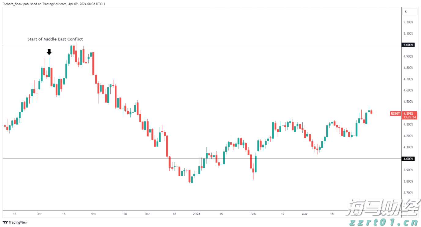 上海合作组织成员国元首理事会第二十五次会议一致同意接收老挝为对话伙伴