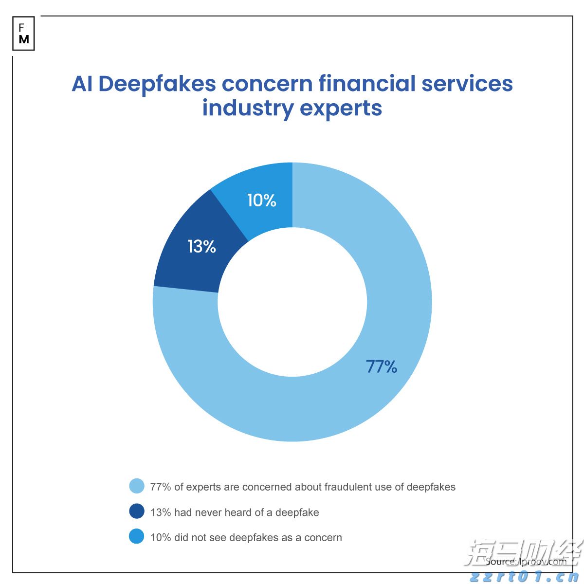 广州白云发生山体滑坡致房屋受损14人被困，已救出7人