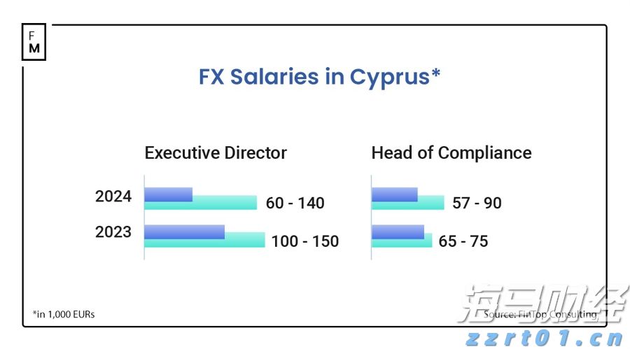 食品腐竹加工废水处理