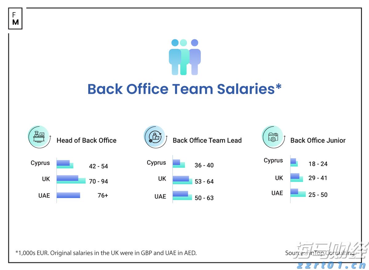 中信建投：大疆进入扫地机市场 依然看好清洁电器品类的增长与行业领导者的前景