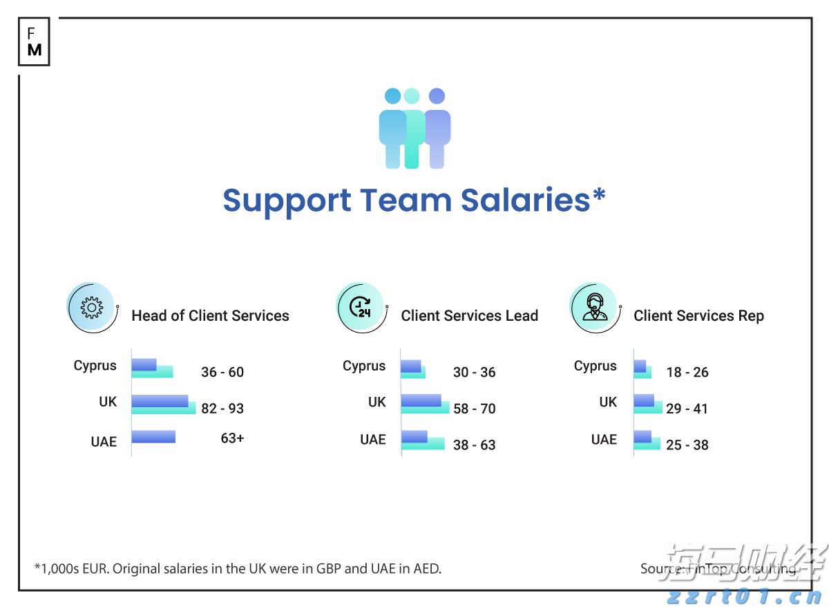 暖心送考,照亮学子逐梦路