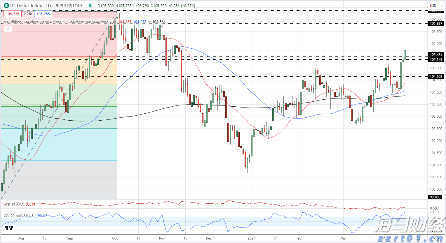 2024年广东海水鱼养殖产量约占全国产量一半