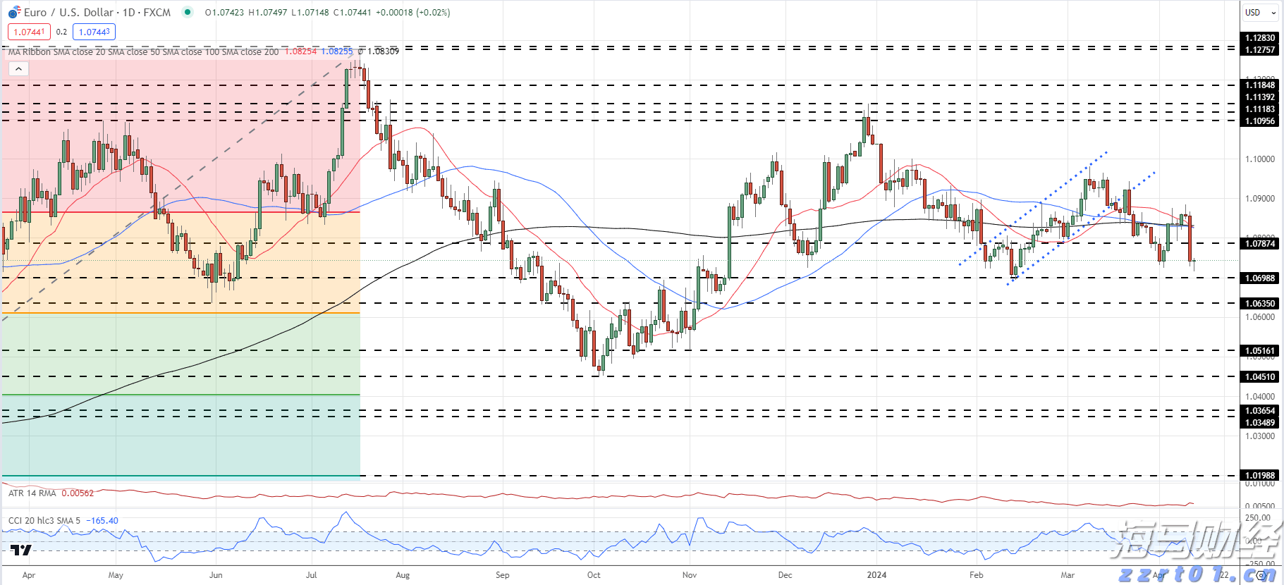 传统文化引领“新国潮”