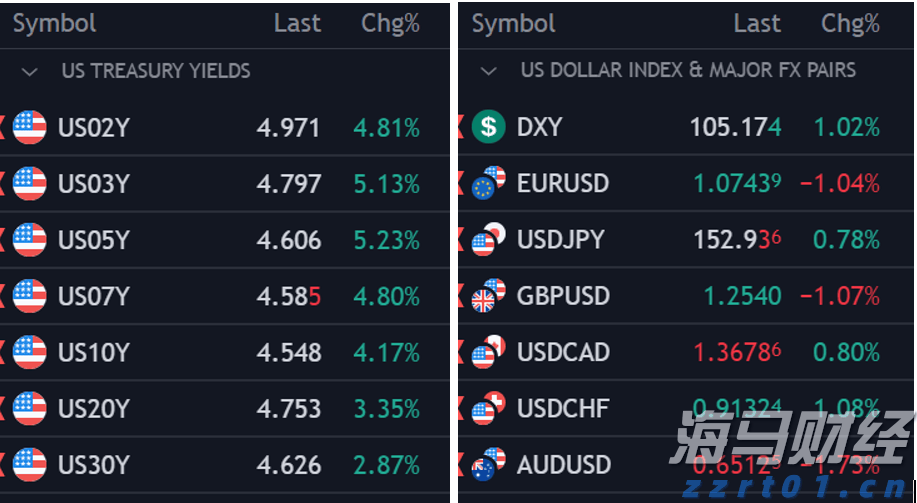 达标天数比例95%!珠海上半年总体空气质量全国第八名