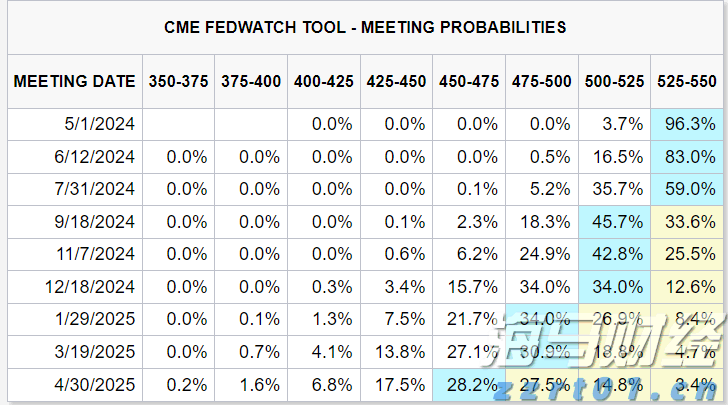 豆腐废水处理设备价格