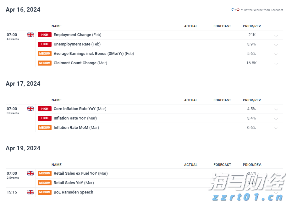 “加密货币超级多头”高呼“金库公司”风口已过 押注RWA浪潮将至