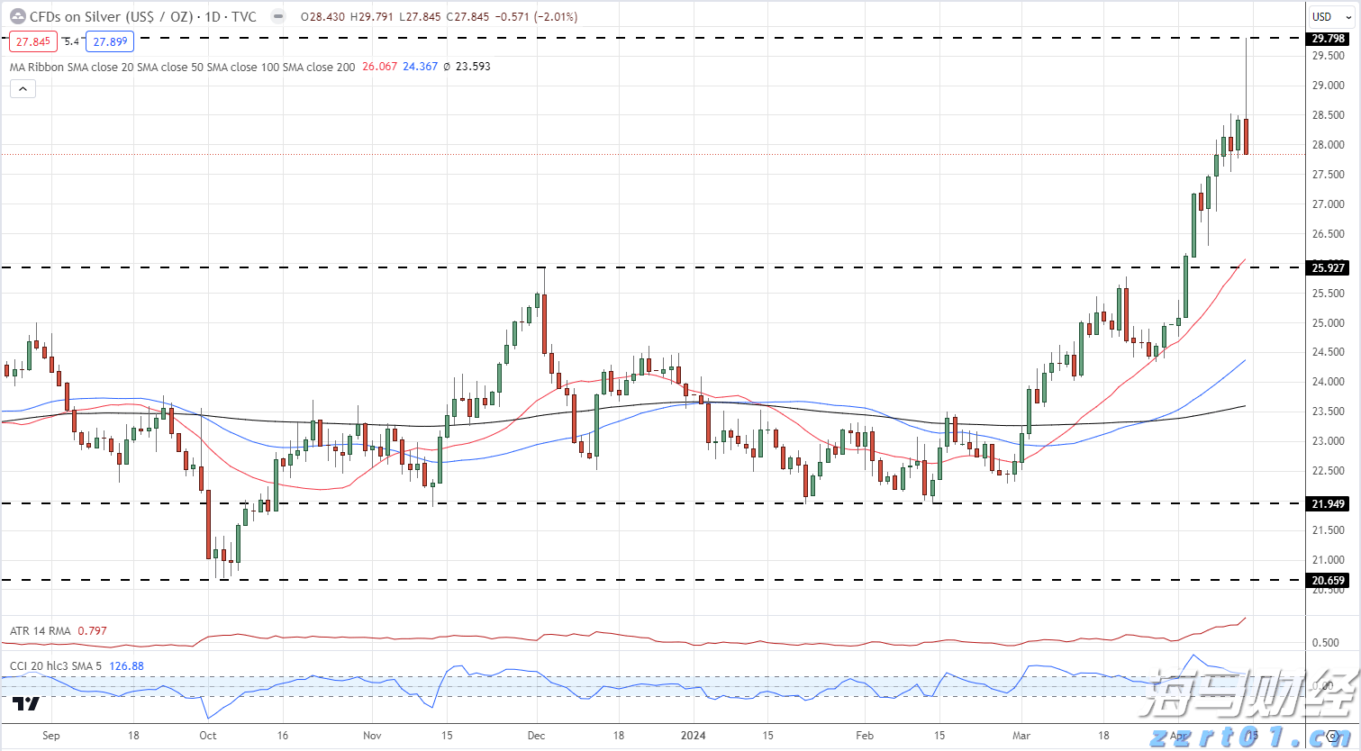 上新茶饮 4320瓶“爱心水”送抵赠水点