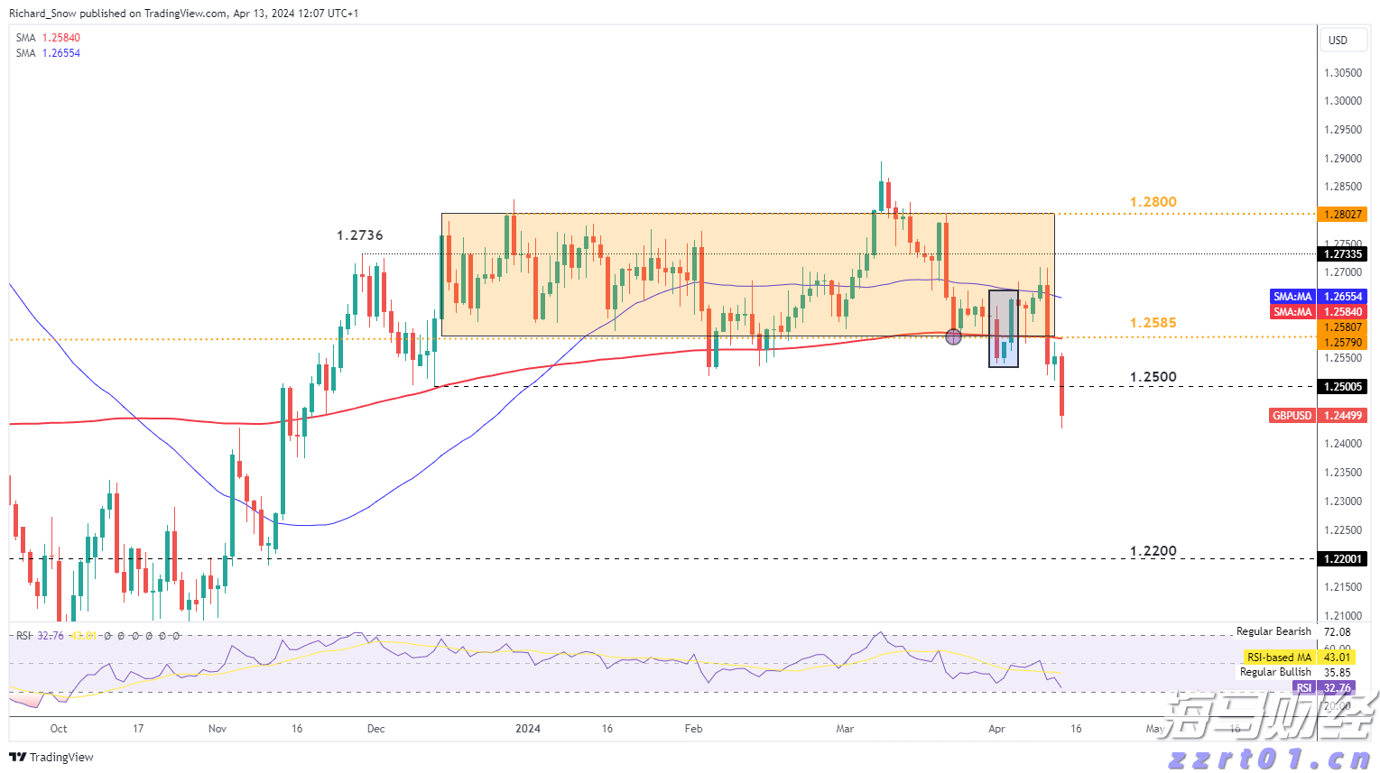 青海省市场监管局采取多项措施切实加强电动自行车全链条安全监管