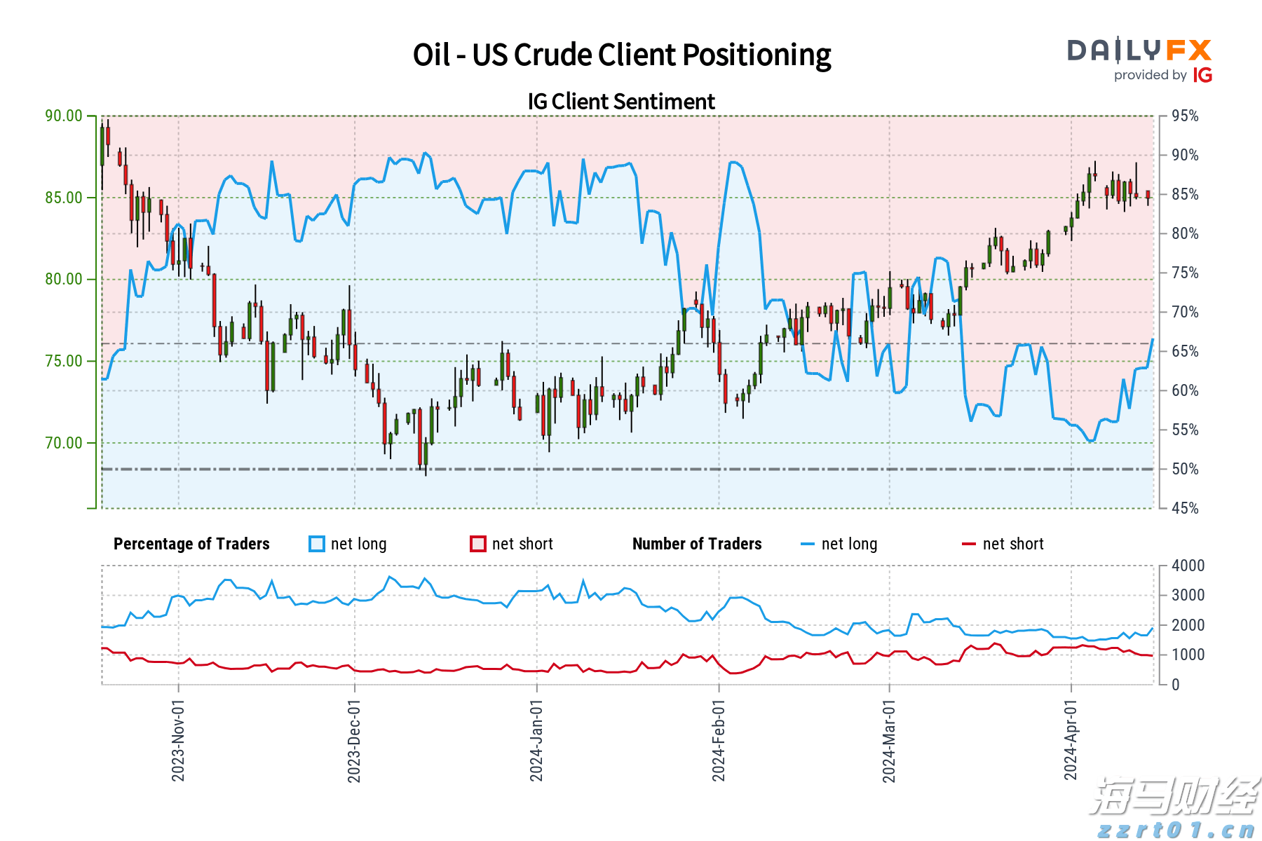 关税难以撼动豪车需求! 欧洲车企们被特朗普重创之际 法拉利(RACE.US)利润逆势增长