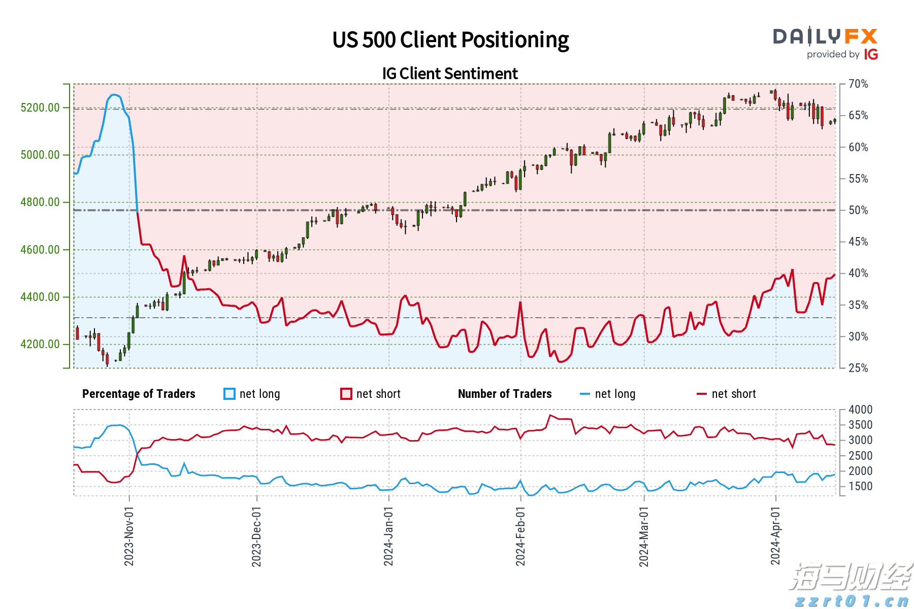 今天下午,湛江将开展全市爱国卫生运动统⼀行动